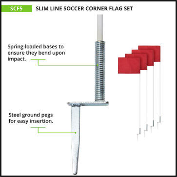 Slim Line Corner Flags - Spring Base