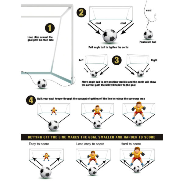 Goalkeeper Angle Soccer Ball - Directions