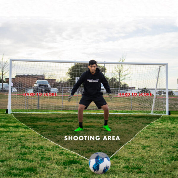 Goalkeeper Angle Soccer Ball - Shooting Area